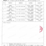 牡丹江重防腐地坪,牡丹江超强耐腐蚀涂料-缩略图4